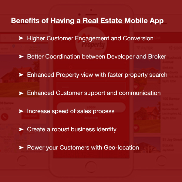 Benefits of having a Real Estate Mobile App