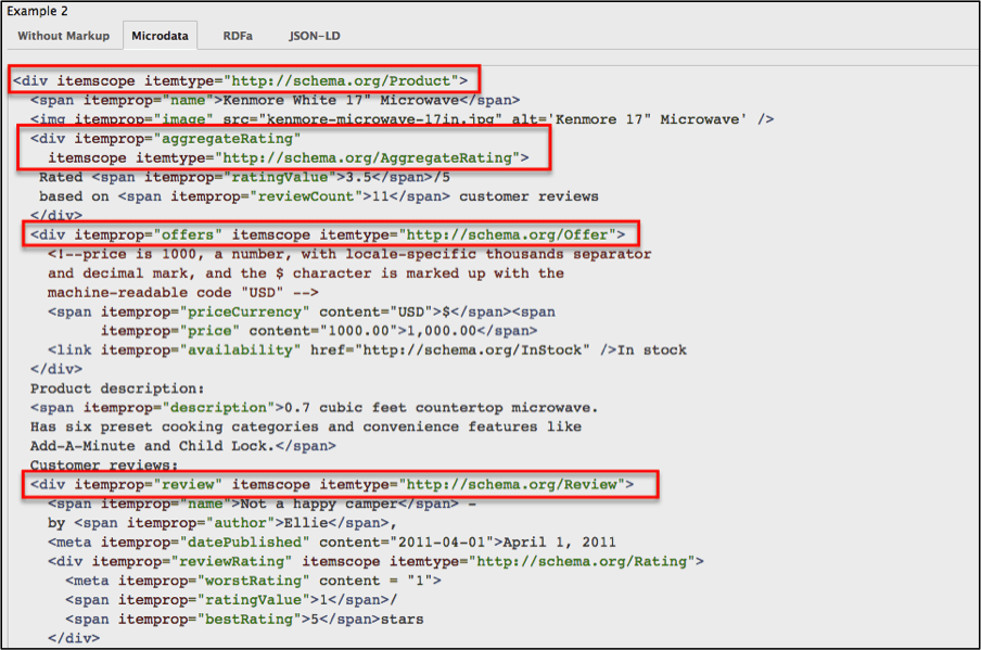 Structured Data Markup