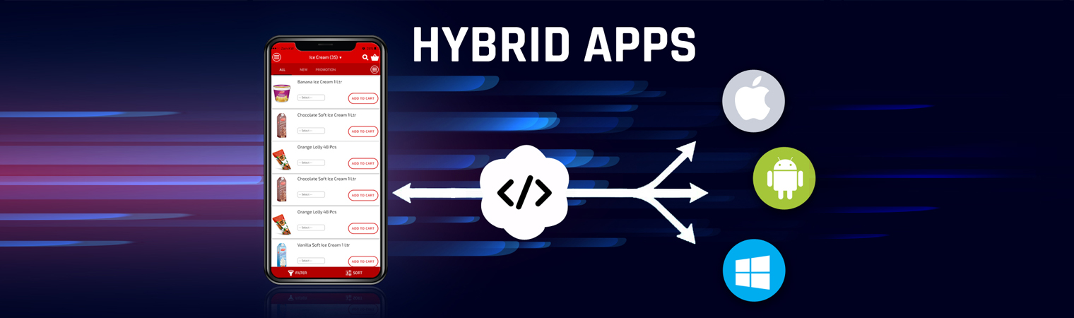 Hybrid Mobile Apps: an Introduction to Their Features and Benefits