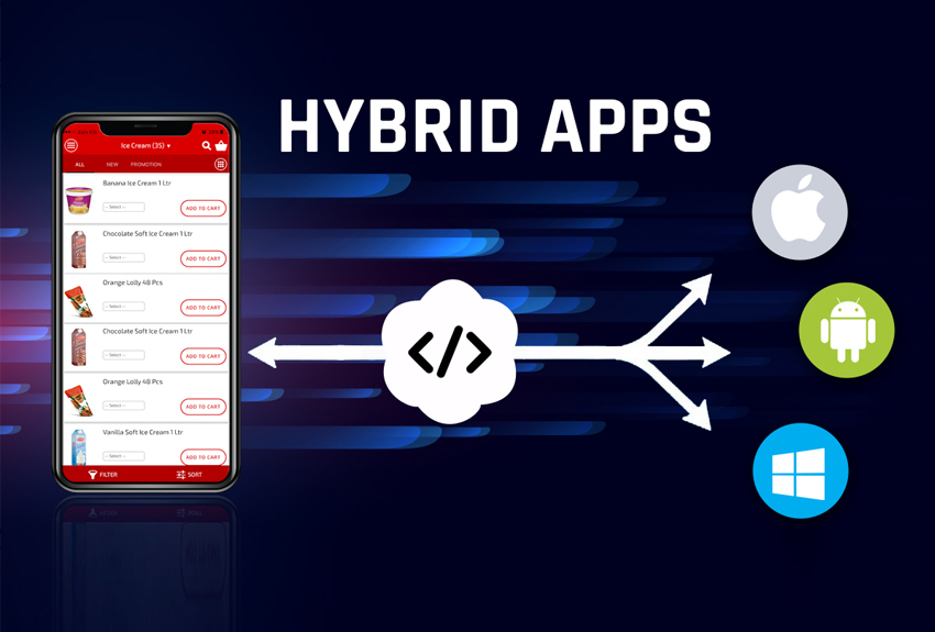 Hybrid Mobile Apps