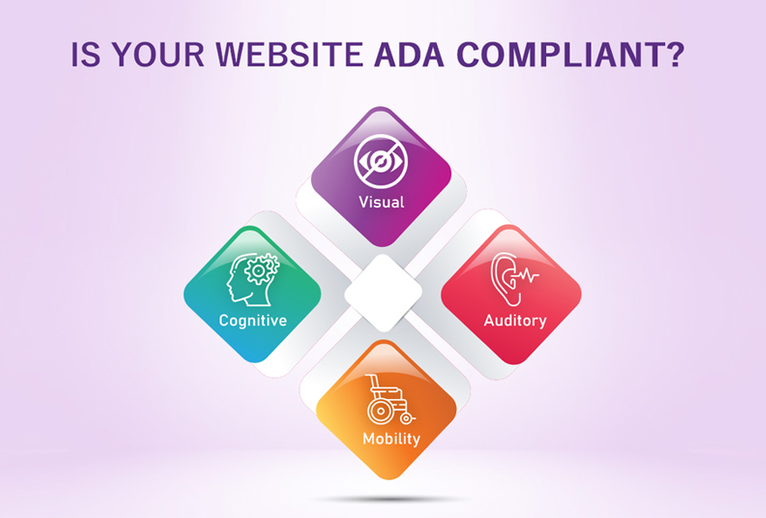 Is Your Website ADA Compliant