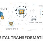 5 Ways to Overcome Labor Shortage With Digitalization