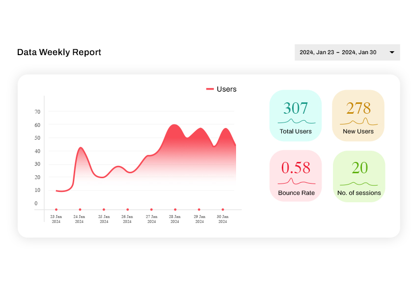 EasyStats Connect