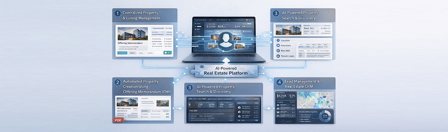 How We Build AI-Powered Real Estate Platforms for Brokers and Agents